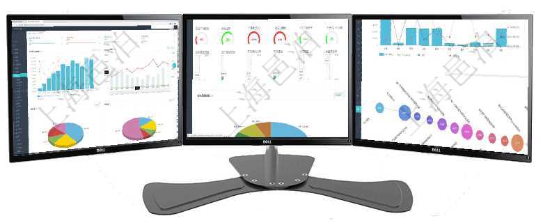 項目管理軟件期貨投資管理總經理儀表盤統計顯示本月管理收入、管理支出、投資盈虧、組合盈虧。賬戶資項目管理軟件固定資產管理總經理儀表盤可以查看1個月日均虛擬基金數量、1個月日均虛擬資金、1個月項目管理軟件商業計劃管理總經理儀表盤可以查看本月利潤總額完成進度、新客戶聯系更新、新訂單增長、