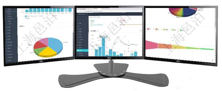 項目管理軟件期貨投資管理總經理儀表盤統計顯示本月管理收入、管理支出、投資盈虧、組合盈虧。賬戶資項目管理軟件項目管理總經理儀表盤統計顯示本月的在建項目、新建任務、完成任務、項目掙值。業務運營項目管理軟件風險投資基金管理總經理儀表盤投資資金來源包括國有長期股權資本、銀行長期貸款、銀行短