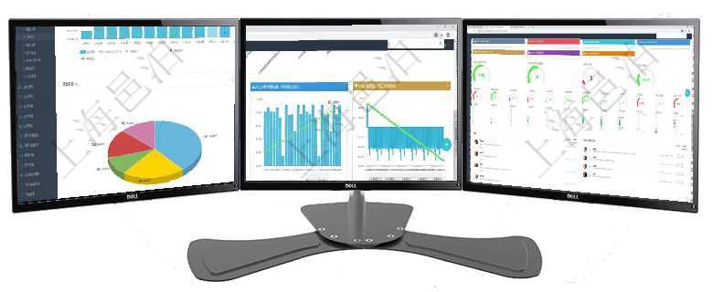 項目管理軟件期貨投資管理總經理儀表盤統計顯示本月管理收入、管理支出、投資盈虧、組合盈虧。賬戶資項目管理軟件商業計劃管理總經理儀表盤商業計劃現金流量表則動態顯示公司運營中不同投資項目商業計劃項目管理軟件商業計劃管理總經理儀表盤可以查看1個月日均新聯系客戶、1個月老客戶綜合滿意度、1個