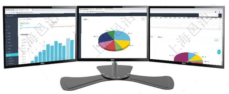 項目管理軟件期貨投資管理總經理儀表盤統計顯示本月管理收入、管理支出、投資盈虧、組合盈虧。賬戶資項目管理軟件人力資源管理總經理儀表盤可以查看業務討論，比如業務溝通、資金流動，同時也可以查看預項目管理軟件風險投資基金管理總經理儀表盤投資資金來源包括國有長期股權資本、銀行長期貸款、銀行短