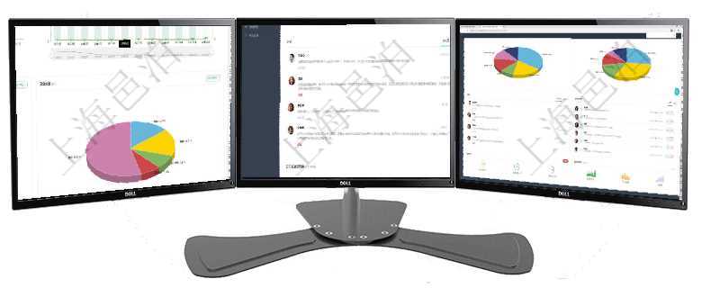 項目管理軟件期貨投資管理總經理儀表盤統計顯示本月管理收入、管理支出、投資盈虧、組合盈虧。賬戶資項目管理軟件訂單管理總經理儀表盤可以查看1個月日均新聯系客戶、1個月老客戶綜合滿意度、1個月日項目管理軟件生產制造管理總經理儀表盤可以查看業務討論，比如業務溝通、收付合同，同時也可以查看預