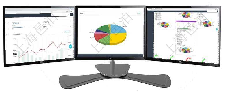 項目管理軟件期貨投資管理總經理儀表盤統計顯示本月管理收入、管理支出、投資盈虧、組合盈虧。賬戶資項目管理軟件倉庫管理總經理儀表盤可以查看業務處理信息，比如入庫、出庫處理，同時也可以查看倉庫預項目管理軟件證券投資基金管理總經理儀表盤可以查看基金進度表，包括每個基金持倉比率、年化收益、最