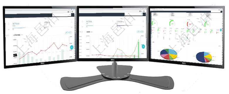 項目管理軟件期貨投資管理總經理儀表盤統計顯示本月管理收入、管理支出、投資盈虧、組合盈虧。賬戶資項目管理軟件財務核算管理總經理儀表盤可以查看預算項目進度表，包括每個預算項目不同預算子項目進度項目管理軟件項目管理總經理儀表盤可以查看1個月日均工時、1個月日均人數、1個月日均創值、1個月