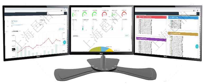 項目管理軟件期貨投資管理總經理儀表盤統計顯示本月管理收入、管理支出、投資盈虧、組合盈虧。賬戶資項目管理軟件固定資產管理總經理儀表盤可以查看1個月日均虛擬基金數量、1個月日均虛擬資金、1個月項目管理軟件固定資產管理總經理儀表盤可以查看資產項目進度表，包括每個類別不同資產折舊進度條、產