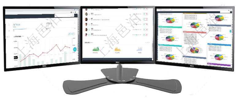 項目管理軟件期貨投資管理總經理儀表盤統計顯示本月管理收入、管理支出、投資盈虧、組合盈虧。賬戶資項目管理軟件投資組合管理總經理儀表盤可以查看業務溝通，比如投資業務、資金客戶，同時也可以查看風項目管理軟件投資組合管理總經理儀表盤可以查看投資組合虛擬基金池進度表，包括每個組合不同資產基金