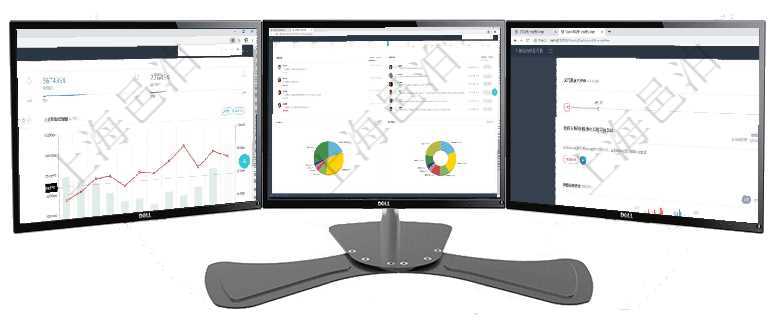 項目管理軟件期貨投資管理總經理儀表盤統計顯示本月管理收入、管理支出、投資盈虧、組合盈虧。賬戶資項目管理軟件現貨管理總經理儀表盤種類比率餅圖顯示不同品種合同金額分布。客戶合同餅圖顯示不同合同項目管理軟件財務核算管理總經理儀表盤可以查看公司發展里程碑、公司事件時間線、銷售經理業績統計、