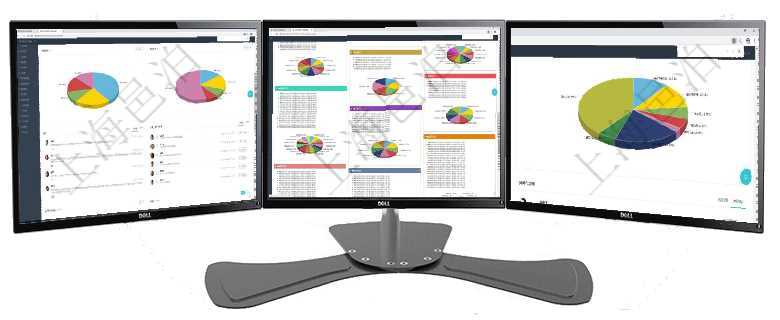 項目管理軟件期貨投資管理總經理儀表盤資金分類餅圖顯示投機、對沖、套利、現金、其它分布。資金來源項目管理軟件投資組合管理總經理儀表盤可以查看投資組合虛擬基金池進度表，包括每個組合不同資產基金項目管理軟件投資組合管理總經理儀表盤可以查看業務溝通，比如投資業務、資金客戶，同時也可以查看風
