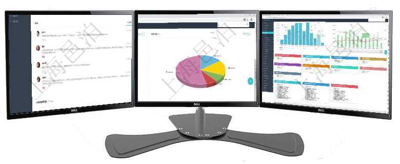 項目管理軟件期貨投資管理總經理儀表盤資金分類餅圖顯示投機、對沖、套利、現金、其它分布。資金來源項目管理軟件期貨投資管理總經理儀表盤資金分類餅圖顯示投機、對沖、套利、現金、其它分布。資金來源項目管理軟件風險投資基金管理總經理儀表盤可以查看基金募資進度表，包括基金資金期限及募資進度。同