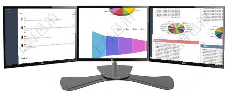項目管理軟件期貨投資管理總經理儀表盤資金分類餅圖顯示投機、對沖、套利、現金、其它分布。資金來源項目管理軟件風險投資基金管理總經理儀表盤投資資金來源包括國有長期股權資本、銀行長期貸款、銀行短項目管理軟件投資組合管理總經理儀表盤可以查看投資組合虛擬基金池進度表，包括每個組合不同資產基金