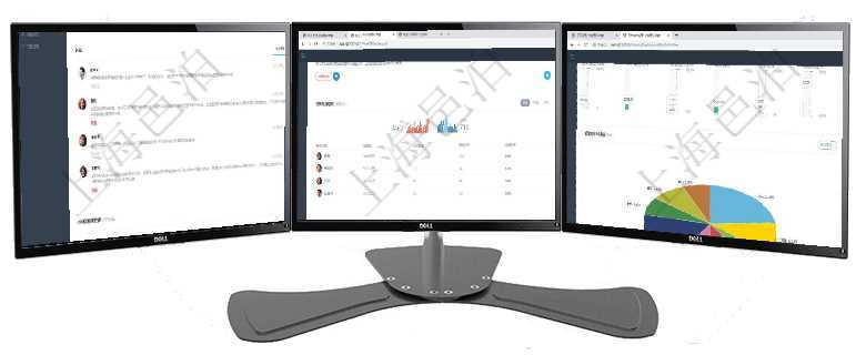 項目管理軟件期貨投資管理總經理儀表盤資金分類餅圖顯示投機、對沖、套利、現金、其它分布。資金來源項目管理軟件商業計劃管理總經理儀表盤可以查看銷售經理績效與客戶支持情況，同時還可以查看訂單統計項目管理軟件投資組合管理總經理儀表盤可以查看業務溝通，比如投資業務、資金客戶，同時也可以查看風