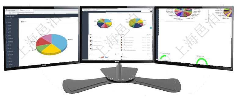 項目管理軟件期貨投資管理總經理儀表盤資金分類餅圖顯示投機、對沖、套利、現金、其它分布。資金來源項目管理軟件證券投資基金管理總經理儀表盤可以查看業務溝通，比如投資點評、客戶資金，同時也可以查項目管理軟件投資組合管理總經理儀表盤可以查看投資組合虛擬基金池進度表，包括每個組合不同資產基金