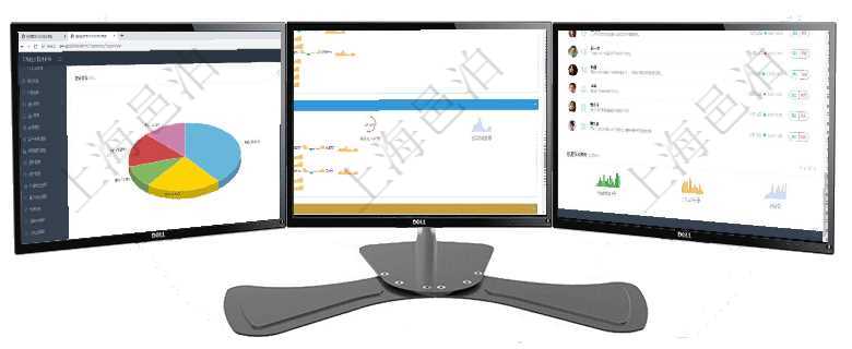 項目管理軟件期貨投資管理總經理儀表盤資金分類餅圖顯示投機、對沖、套利、現金、其它分布。資金來源項目管理軟件現貨管理總經理儀表盤可以查看現貨合同跟蹤進度表及對沖比率，包括每個框架合同及子合同項目管理軟件投資組合管理總經理儀表盤可以查看業務溝通，比如投資業務、資金客戶，同時也可以查看風