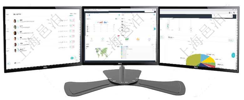 項目管理軟件期貨投資管理總經理儀表盤資金分類餅圖顯示投機、對沖、套利、現金、其它分布。資金來源項目管理軟件人力資源管理總經理儀表盤可以查看銷售經理業績統計、客戶支持情況、訂單統計及機房運營項目管理軟件財務核算管理總經理儀表盤可以查看業務溝通信息，比如預算報銷、收付發票，同時也可以查