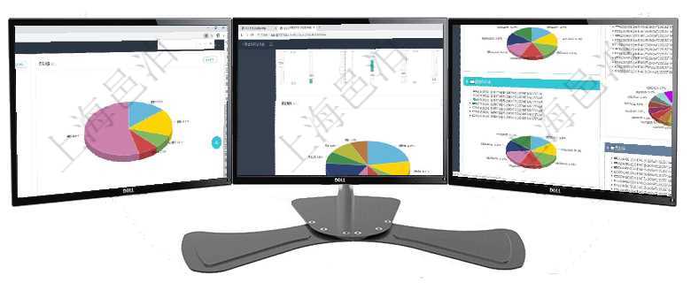 項目管理軟件期貨投資管理總經理儀表盤資金分類餅圖顯示投機、對沖、套利、現金、其它分布。資金來源項目管理軟件證券投資基金管理總經理儀表盤可以查看業務溝通，比如投資點評、客戶資金，同時也可以查項目管理軟件投資組合管理總經理儀表盤可以查看投資組合虛擬基金池進度表，包括每個組合不同資產基金