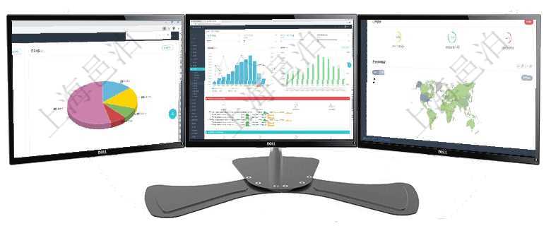 項目管理軟件期貨投資管理總經理儀表盤資金分類餅圖顯示投機、對沖、套利、現金、其它分布。資金來源項目管理軟件現貨管理總經理儀表盤統計顯示本月采購金額、銷售金額、新簽合同、期貨對沖。業務運營摘項目管理軟件訂單管理總經理儀表盤可以按照地圖查看不同地區的用戶與銷售訂單信息，信息流提供給用戶