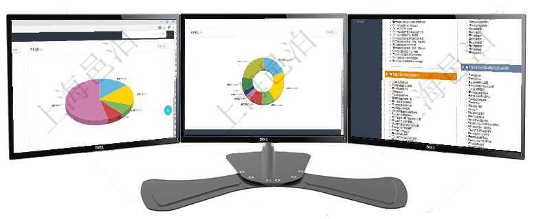 項目管理軟件期貨投資管理總經理儀表盤資金分類餅圖顯示投機、對沖、套利、現金、其它分布。資金來源項目管理軟件現貨管理總經理儀表盤種類比率餅圖顯示不同品種合同金額分布。客戶合同餅圖顯示不同合同項目管理軟件項目管理總經理儀表盤可以查看項目進度表，包括每個項目不同任務完成的進度條。