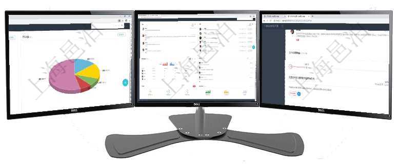 項目管理軟件期貨投資管理總經理儀表盤資金分類餅圖顯示投機、對沖、套利、現金、其它分布。資金來源項目管理軟件市場營銷管理總經理儀表盤市場管理包括：創意、試驗、市場、產品4類前端活動與項目、收項目管理軟件期貨投資管理總經理儀表盤可以查看銷售經理業績、客戶支持情況、訂單簽約統計、機房運營