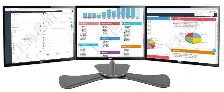 項目管理軟件期貨投資管理總經理儀表盤可以查看銷售經理業績、客戶支持情況、訂單簽約統計、機房運營項目管理軟件倉庫管理總經理儀表盤統計顯示本月的入庫件數、出庫件數、訂單金額、發貨批次。倉庫運營項目管理軟件投資組合管理總經理儀表盤可以查看投資組合虛擬基金池進度表，包括每個組合不同資產基金