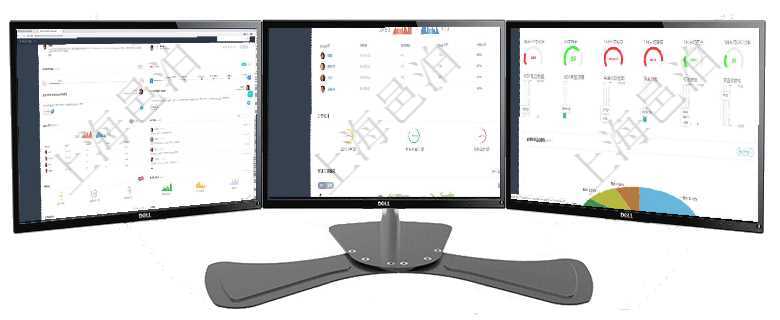 項目管理軟件期貨投資管理總經理儀表盤可以查看銷售經理業績、客戶支持情況、訂單簽約統計、機房運營項目管理軟件財務核算管理總經理儀表盤可以查看公司發展里程碑、公司事件時間線、銷售經理業績統計、項目管理軟件固定資產管理總經理儀表盤可以查看1個月日均虛擬基金數量、1個月日均虛擬資金、1個月