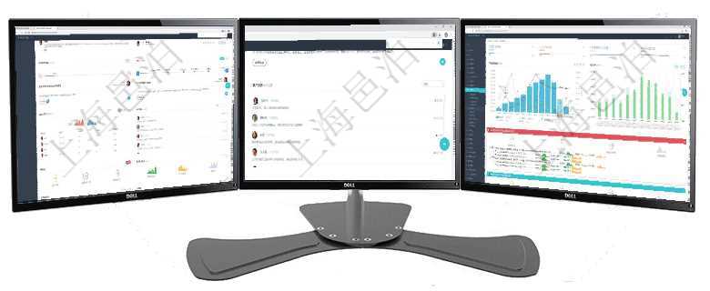 項目管理軟件期貨投資管理總經理儀表盤可以查看銷售經理業績、客戶支持情況、訂單簽約統計、機房運營項目管理軟件人力資源管理總經理儀表盤可以查看銷售經理業績統計、客戶支持情況、訂單統計及機房運營項目管理軟件現貨管理總經理儀表盤統計顯示本月采購金額、銷售金額、新簽合同、期貨對沖。業務運營摘