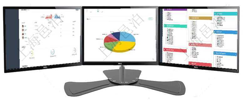 項目管理軟件期貨投資管理總經理儀表盤可以查看銷售經理業績、客戶支持情況、訂單簽約統計、機房運營項目管理軟件生產制造管理總經理儀表盤可以查看1個月日均工時、1個月日均產量、1個月日均創值、1項目管理軟件倉庫管理總經理儀表盤可以查看庫位容量進度表，包括每個倉庫不同庫柜類別已用容量進度條