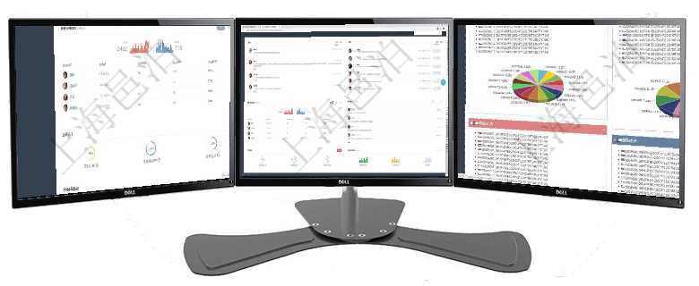項目管理軟件期貨投資管理總經理儀表盤可以查看銷售經理業績、客戶支持情況、訂單簽約統計、機房運營項目管理軟件市場營銷管理總經理儀表盤市場管理包括：創意、試驗、市場、產品4類前端活動與項目、收項目管理軟件投資組合管理總經理儀表盤可以查看投資組合虛擬基金池進度表，包括每個組合不同資產基金