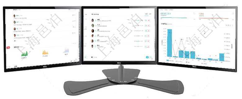 項目管理軟件期貨投資管理總經理儀表盤可以查看銷售經理業績、客戶支持情況、訂單簽約統計、機房運營項目管理軟件訂單管理總經理儀表盤可以查看1個月日均新聯系客戶、1個月老客戶綜合滿意度、1個月日項目管理軟件訂單管理總經理儀表盤可以查看本月利潤總額、本月新聯系、本月新訂單、本月新用戶。通過