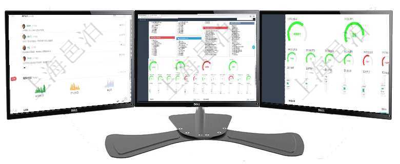 項目管理軟件期貨投資管理總經理儀表盤可以查看銷售經理業績、客戶支持情況、訂單簽約統計、機房運營項目管理軟件項目管理總經理儀表盤可以查看1個月日均掙值、1個月日均新項目、1個月日均成本、1個項目管理軟件項目管理總經理儀表盤可以查看1個月日均掙值、1個月日均新項目、1個月日均成本、1個