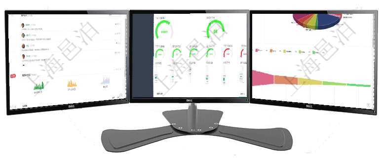 項目管理軟件期貨投資管理總經理儀表盤可以查看銷售經理業績、客戶支持情況、訂單簽約統計、機房運營項目管理軟件項目管理總經理儀表盤可以查看1個月日均掙值、1個月日均新項目、1個月日均成本、1個項目管理軟件風險投資基金管理總經理儀表盤投資資金來源包括國有長期股權資本、銀行長期貸款、銀行短