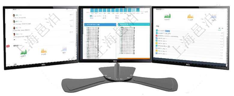 項目管理軟件期貨投資管理總經理儀表盤可以查看銷售經理業績、客戶支持情況、訂單簽約統計、機房運營項目管理軟件固定資產管理總經理儀表盤統計顯示本月資產、新增、減少、損益。固定資產管理摘要圖按照項目管理軟件人力資源管理總經理儀表盤可以查看銷售經理業績統計、客戶支持情況、訂單統計及機房運營