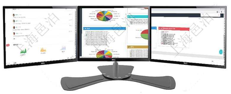 項目管理軟件期貨投資管理總經理儀表盤可以查看銷售經理業績、客戶支持情況、訂單簽約統計、機房運營項目管理軟件投資組合管理總經理儀表盤可以查看投資組合虛擬基金池進度表，包括每個組合不同資產基金項目管理軟件風險投資基金管理總經理儀表盤可以查看項目投資運營日程圖。圖表左邊包括投資項目與子項