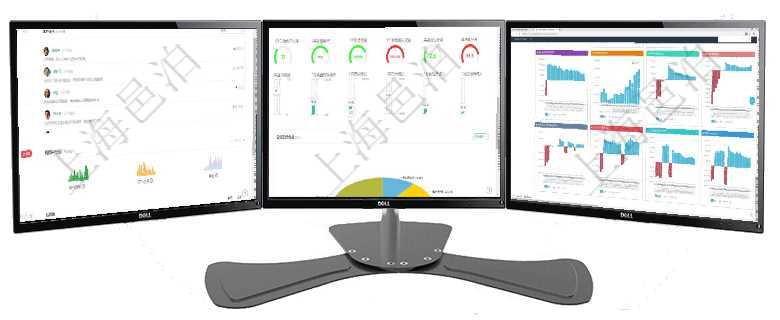 項目管理軟件期貨投資管理總經理儀表盤可以查看銷售經理業績、客戶支持情況、訂單簽約統計、機房運營項目管理軟件固定資產管理總經理儀表盤可以查看1個月日均虛擬基金數量、1個月日均虛擬資金、1個月項目管理軟件風險投資基金管理總經理儀表盤投資項目現金流圖包括所有投資項目的現金流入流出,紅色為
