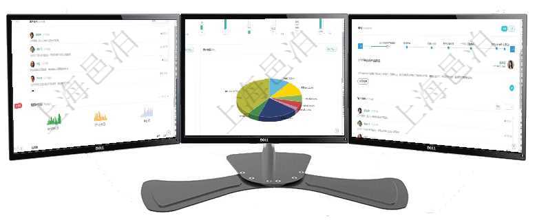 項目管理軟件期貨投資管理總經理儀表盤可以查看銷售經理業績、客戶支持情況、訂單簽約統計、機房運營項目管理軟件固定資產管理總經理儀表盤可以查看1個月日均盈虧、1個月日均增減資、1個月日均持倉、項目管理軟件商業計劃管理總經理儀表盤討論區包括待處理和已批準業務討論，決策、會議與行動區包括待