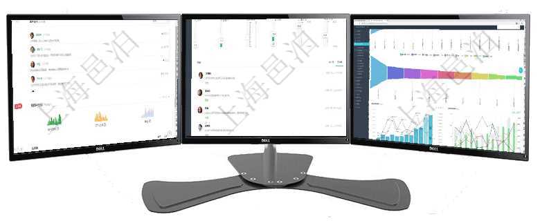 項目管理軟件期貨投資管理總經理儀表盤可以查看銷售經理業績、客戶支持情況、訂單簽約統計、機房運營項目管理軟件商業計劃管理總經理儀表盤可以查看1個月日均新聯系客戶、1個月老客戶綜合滿意度、1個項目管理軟件市場營銷管理總經理儀表盤銷售漏斗圖包括：(1).客戶線索;(2).意向客戶;(3)