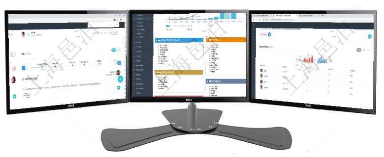 項目管理軟件期貨投資管理總經理儀表盤可以查看銷售經理業績、客戶支持情況、訂單簽約統計、機房運營項目管理軟件財務核算管理總經理儀表盤財務核算圖按照水平時間軸顯示月度預算、收入、支出、開票、收項目管理軟件商業計劃管理總經理儀表盤可以查看銷售經理績效與客戶支持情況，同時還可以查看訂單統計