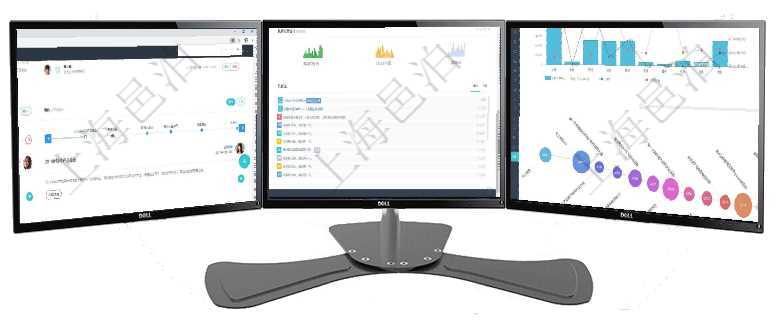 項目管理軟件期貨投資管理總經理儀表盤可以查看銷售經理業績、客戶支持情況、訂單簽約統計、機房運營項目管理軟件人力資源管理總經理儀表盤可以查看銷售經理業績統計、客戶支持情況、訂單統計及機房運營項目管理軟件商業計劃管理總經理儀表盤可以查看本月利潤總額完成進度、新客戶聯系更新、新訂單增長、