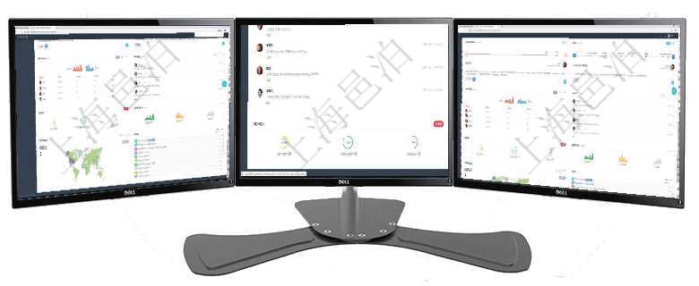 項目管理軟件期貨投資管理總經理儀表盤可以查看銷售經理業績、客戶支持情況、訂單簽約統計、機房運營項目管理軟件投資組合管理總經理儀表盤可以查看業務溝通，比如投資業務、資金客戶，同時也可以查看風項目管理軟件訂單管理總經理儀表盤可以查看公司發展里程碑與公司關鍵事件時間線。銷售經理統計表列出