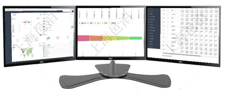 項目管理軟件期貨投資管理總經理儀表盤可以查看銷售經理業績、客戶支持情況、訂單簽約統計、機房運營項目管理軟件市場營銷管理總經理儀表盤可以查看本月收入、市場投資、產品投資、項目投資。市場研發漏項目管理軟件商業計劃管理總經理儀表盤可以查看現金項目日程計劃，左邊常規信息包括現金項目不同層級
