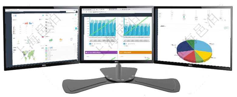 項目管理軟件期貨投資管理總經理儀表盤可以查看銷售經理業績、客戶支持情況、訂單簽約統計、機房運營項目管理軟件商業計劃管理總經理儀表盤商業計劃現金流量表則動態顯示公司運營中不同投資項目商業計劃項目管理軟件項目管理總經理儀表盤可以查看1個月日均工時、1個月日均人數、1個月日均創值、1個月