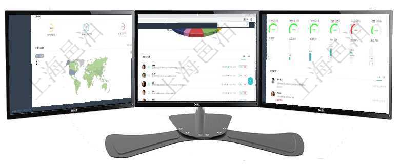 項目管理軟件期貨投資管理總經理儀表盤可以查看銷售經理業績、客戶支持情況、訂單簽約統計、機房運營項目管理軟件固定資產管理總經理儀表盤可以查看業務討論，比如業務溝通、收付合同，同時也可以查看預項目管理軟件倉庫管理總經理儀表盤可以查看1個月日均入庫、1個月日均出庫、1個月日均庫存、1個月