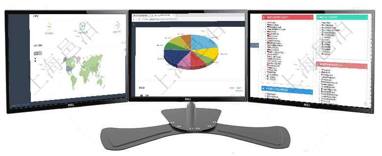 項目管理軟件期貨投資管理總經理儀表盤可以查看銷售經理業績、客戶支持情況、訂單簽約統計、機房運營項目管理軟件投資組合管理總經理儀表盤可以查看業務溝通，比如投資業務、資金客戶，同時也可以查看風項目管理軟件項目管理總經理儀表盤可以查看項目進度表，包括每個項目不同任務完成的進度條。