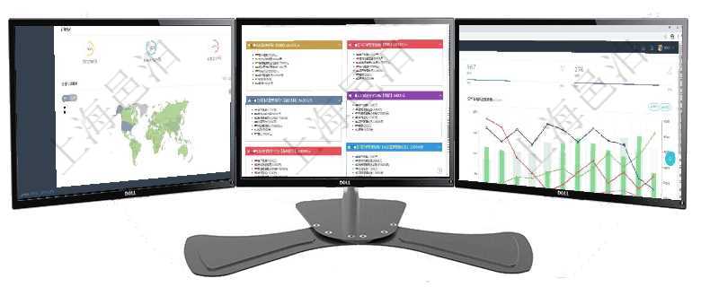 項目管理軟件期貨投資管理總經理儀表盤可以查看銷售經理業績、客戶支持情況、訂單簽約統計、機房運營項目管理軟件市場營銷管理總經理儀表盤市場運營摘要圖水平時間軸按月顯示創意、試驗、市場、產品、項項目管理軟件生產制造管理總經理儀表盤統計顯示本月生產、創值、成本、運維。生產人力運營摘要圖按照