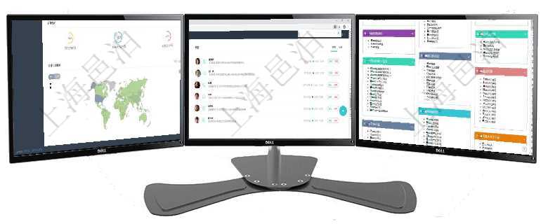 項目管理軟件期貨投資管理總經理儀表盤可以查看銷售經理業績、客戶支持情況、訂單簽約統計、機房運營項目管理軟件市場營銷管理總經理儀表盤市場管理包括：創意、試驗、市場、產品4類前端活動與項目、收項目管理軟件倉庫管理總經理儀表盤可以查看庫位容量進度表，包括每個倉庫不同庫柜類別已用容量進度條