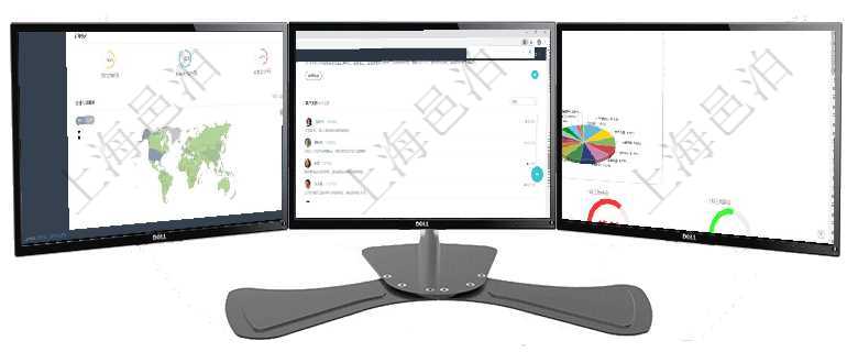 項目管理軟件期貨投資管理總經理儀表盤可以查看銷售經理業績、客戶支持情況、訂單簽約統計、機房運營項目管理軟件商業計劃管理總經理儀表盤可以查看銷售經理績效與客戶支持情況，同時還可以查看訂單統計項目管理軟件證券投資基金管理總經理儀表盤可以查看基金進度表，包括每個基金持倉比率、年化收益、最