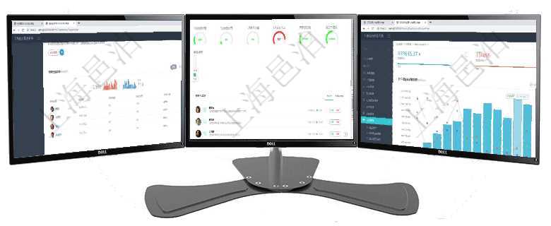 項目管理軟件期貨投資管理總經理儀表盤可以查看銷售經理業績、客戶支持情況、訂單簽約統計、機房運營項目管理軟件倉庫管理總經理儀表盤可以查看1個月日均入庫、1個月日均出庫、1個月日均庫存、1個月項目管理軟件期貨投資管理總經理儀表盤統計顯示本月管理收入、管理支出、投資盈虧、組合盈虧。賬戶資