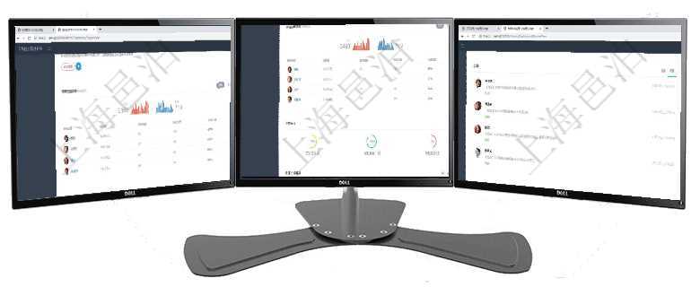 項目管理軟件期貨投資管理總經理儀表盤可以查看銷售經理業績、客戶支持情況、訂單簽約統計、機房運營項目管理軟件期貨投資管理總經理儀表盤可以查看銷售經理業績、客戶支持情況、訂單簽約統計、機房運營項目管理軟件市場營銷管理總經理儀表盤市場管理包括：創意、試驗、市場、產品4類前端活動與項目、收
