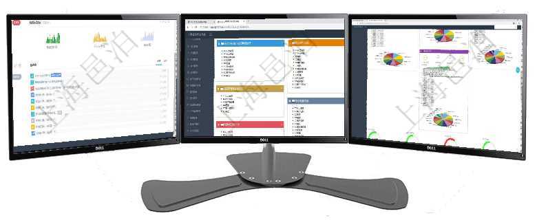 項目管理軟件期貨投資管理總經理儀表盤可以查看銷售經理業績、客戶支持情況、訂單簽約統計、機房運營項目管理軟件財務核算管理總經理儀表盤可以查看1個月日均收入、1個月日均支出、1個月日均應收、1項目管理軟件證券投資基金管理總經理儀表盤可以查看基金進度表，包括每個基金持倉比率、年化收益、最