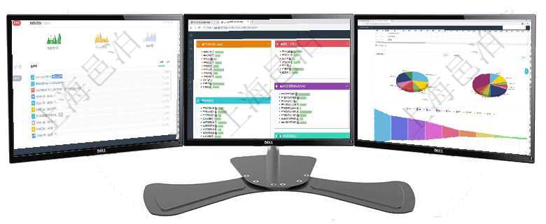項目管理軟件期貨投資管理總經理儀表盤可以查看銷售經理業績、客戶支持情況、訂單簽約統計、機房運營項目管理軟件生產制造管理總經理儀表盤可以查看生產項目進度表，包括每個工廠不同產品生產目標進度、項目管理軟件風險投資基金管理總經理儀表盤投資資金來源包括國有長期股權資本、銀行長期貸款、銀行短