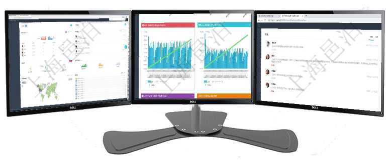 項目管理軟件期貨投資管理總經理儀表盤可以查看銷售經理業績、客戶支持情況、訂單簽約統計、機房運營項目管理軟件商業計劃管理總經理儀表盤商業計劃時間線可以動態顯示公司發展歷史上的關鍵事件。現金流項目管理軟件市場營銷管理總經理儀表盤市場管理包括：創意、試驗、市場、產品4類前端活動與項目、收