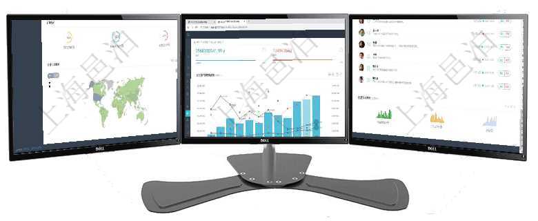 項目管理軟件期貨投資管理總經理儀表盤可以查看銷售經理業績、客戶支持情況、訂單簽約統計、機房運營項目管理軟件固定資產管理總經理儀表盤統計顯示本月資產、新增、減少、損益。固定資產管理摘要圖按照項目管理軟件投資組合管理總經理儀表盤可以查看業務溝通，比如投資業務、資金客戶，同時也可以查看風
